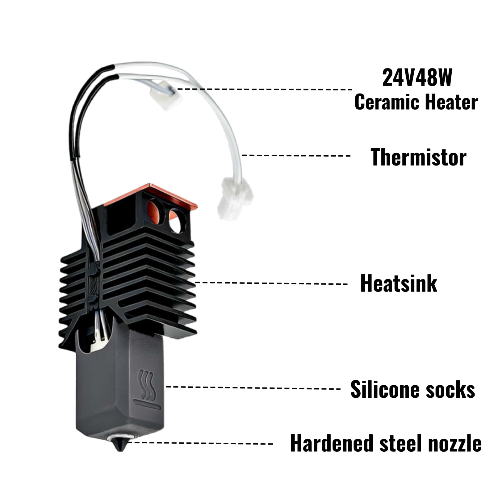 硬化鋼ノズル ホットエンド Snapmaker U1用 高流 - High Flow Ceramic Hotend のレビューと価格