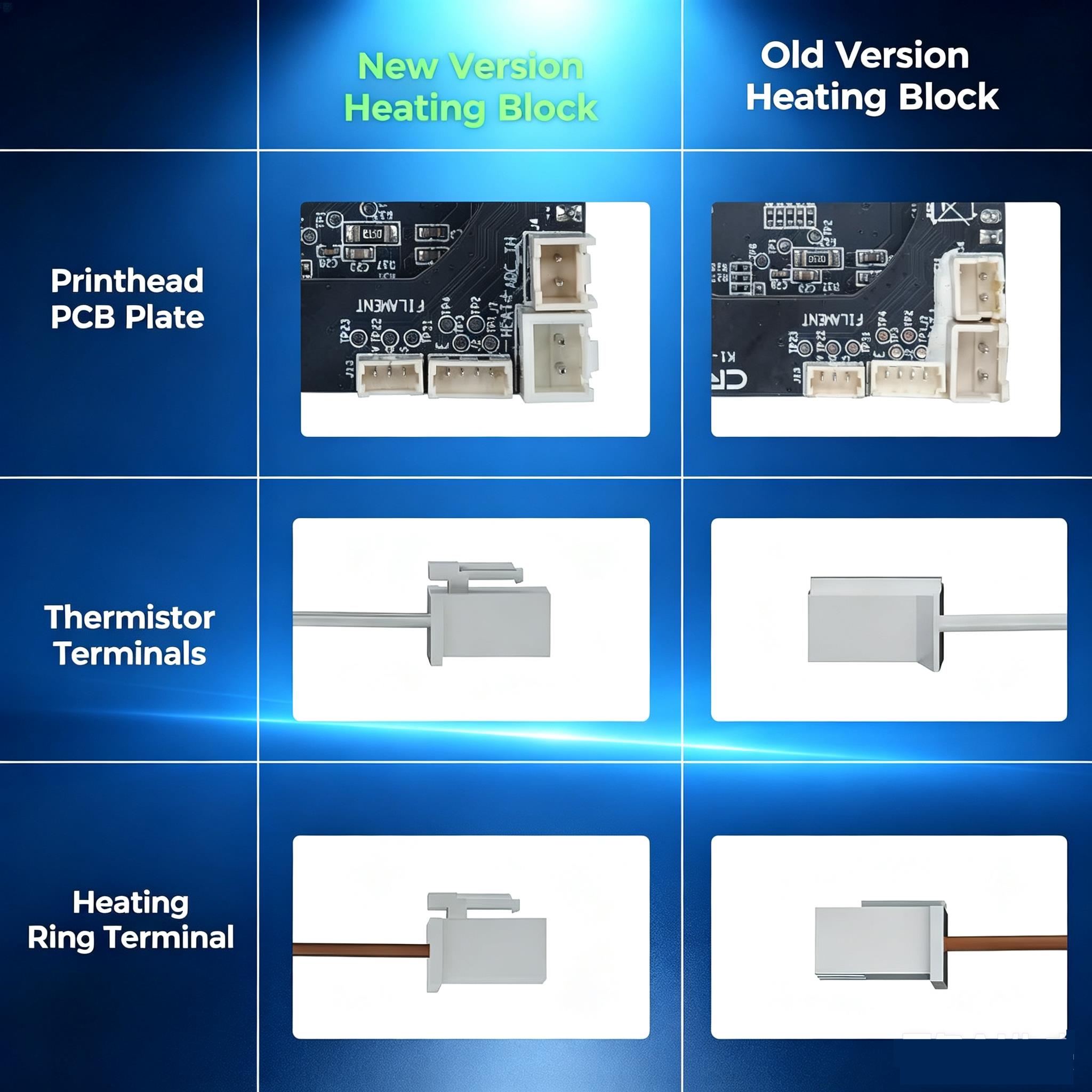 Creality K1C K1 MAX用新型ホットエンド セ - High Flow Ceramic Hotend のレビューと価格