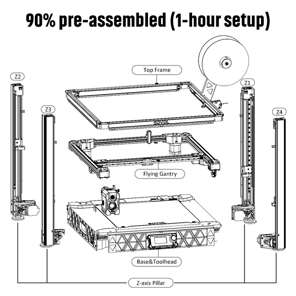 Sovol-SV08 core-xy 3Dプリンター,オープ - Voron Trident Full Kit のレビューと価格
